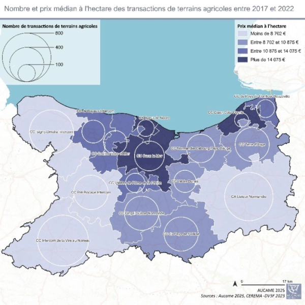 Observatoire des Systèmes agricoles et alimentaires