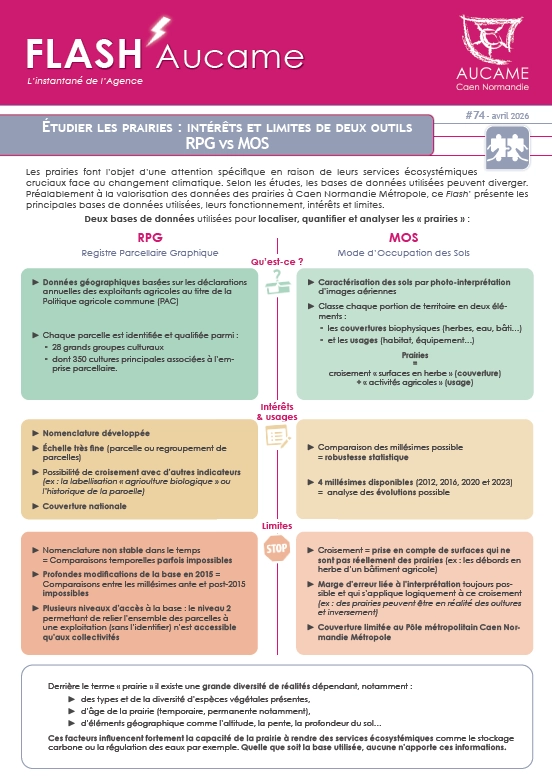 Flash' #74 - Étudier les prairies : intérêts et limites de deux outils, RPG vs MOS