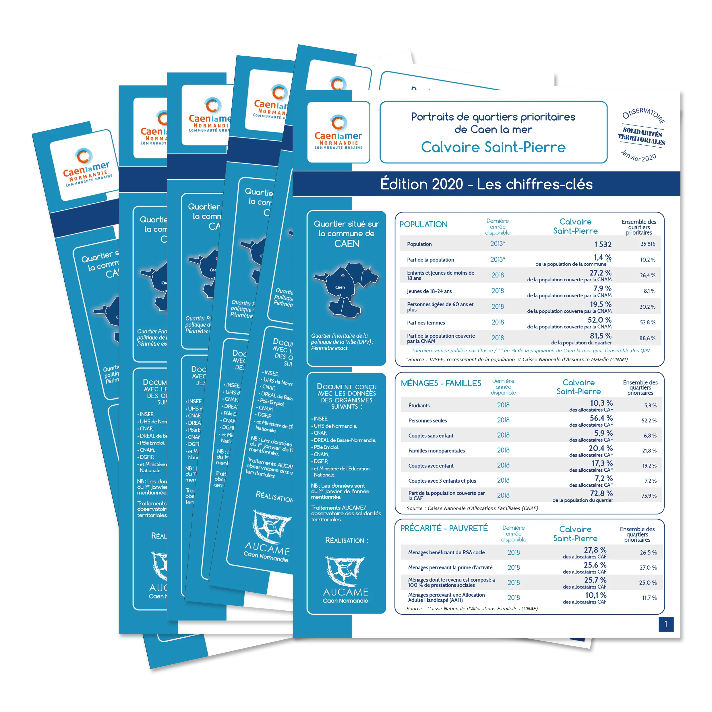 Chiffres-clés des quartiers prioritaires de Caen la mer : Edition 2020
