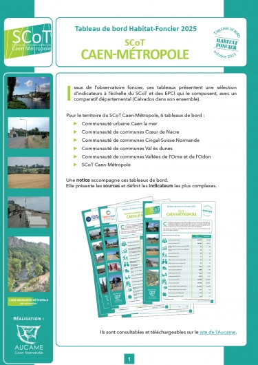 Le SCoT Caen-Métropole et ses EPCI