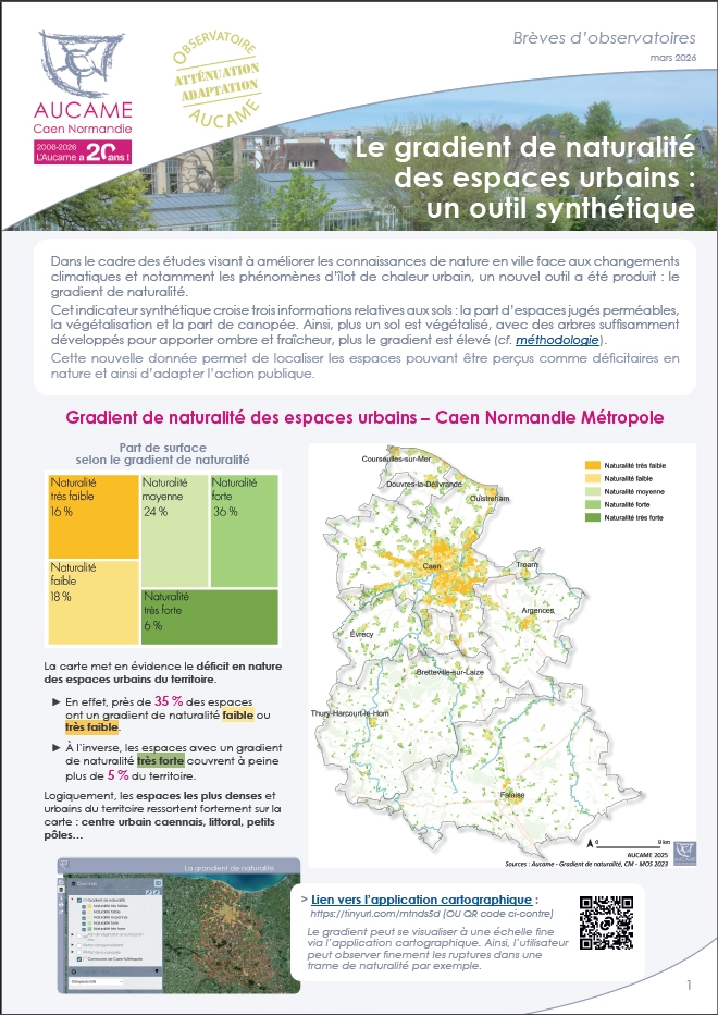 Le gradient de naturalité des espaces urbains : un outil synthétique