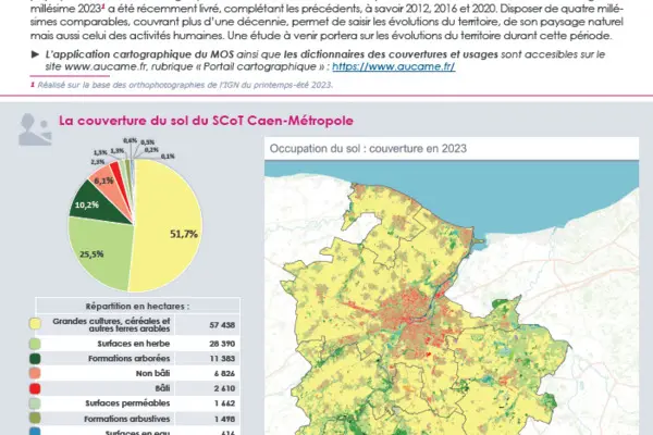 Flash' #63 : Le millésime 2023 du MOS du SCoT Caen-Métropole