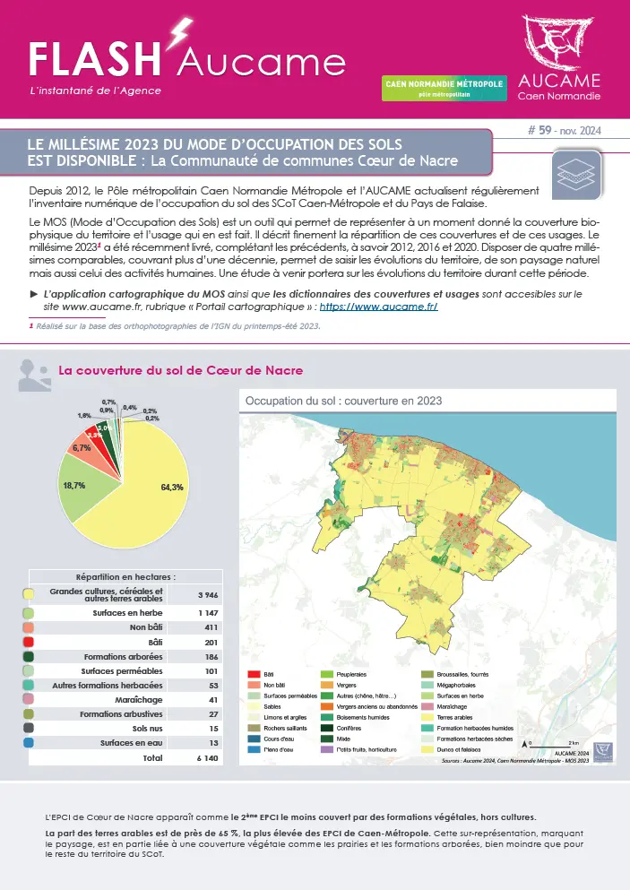 Flash' #59 : Le millésime 2023 du MOS de la cdc Coeur de Nacre