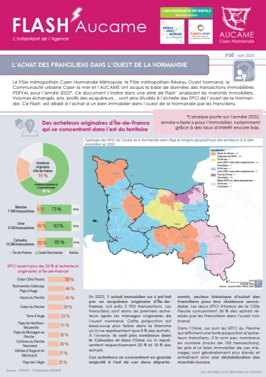 Flash' #68 : L’achat des Franciliens dans l’ouest de la Normandie