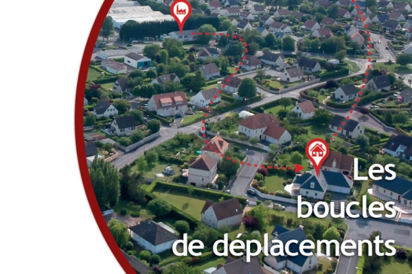 Les boucles de déplacements