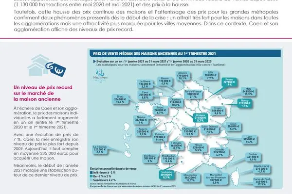 Flash' # 17 - 1er trimestre 2021 : des niveaux record sur le marché de l’ancien caennais