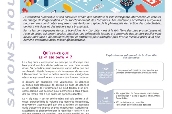 QSN 102 - Le Big Data territorial : un enjeu d'avenir pour les collectivités.