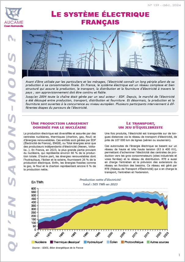 QSN #139 - Le système électrique français