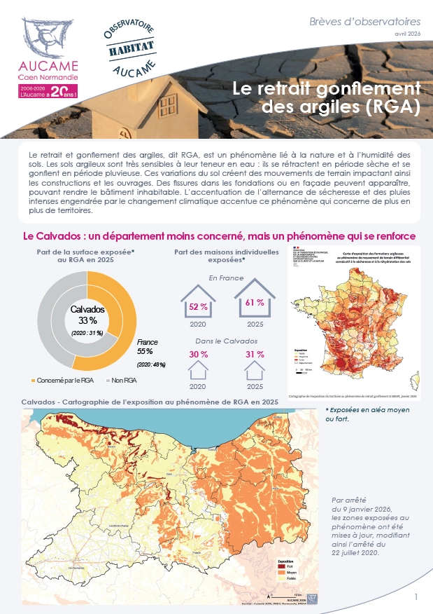 Le retrait gonflement des argiles (RGA)