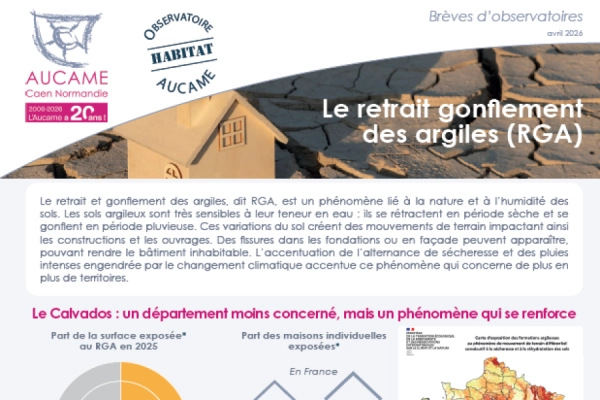 Le retrait gonflement des argiles (RGA)