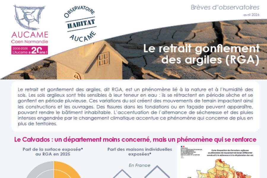 Le retrait gonflement des argiles (RGA)