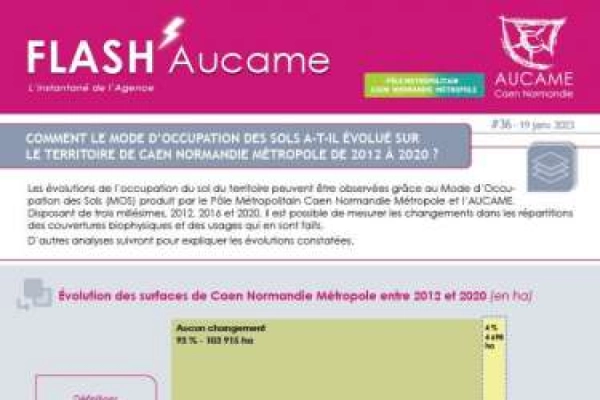 Flash' # 36 - Evolution du MOS sur Caen Normandie Métropole de 2012 à 2020