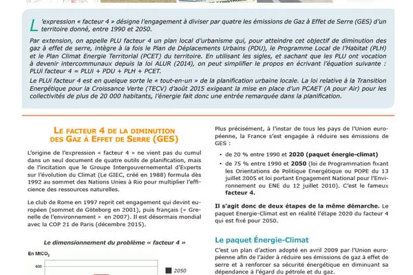 Le plan local d'urbanisme Facteur 4