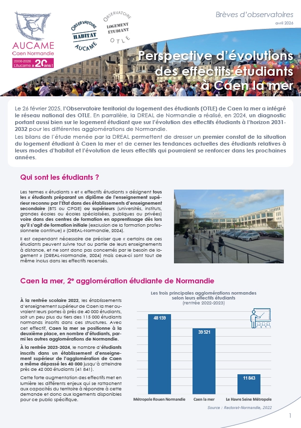 OTLE - Perspective d’évolutions des effectifs étudiants  à Caen la mer