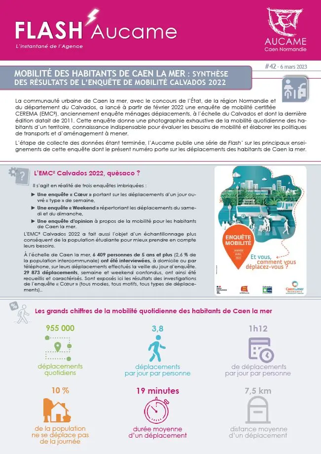 Flash' #42 - Résultats enquête mobilité : Caen la mer