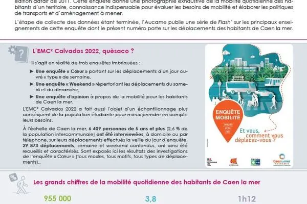 Flash' #42 - Résultats enquête mobilité : Caen la mer
