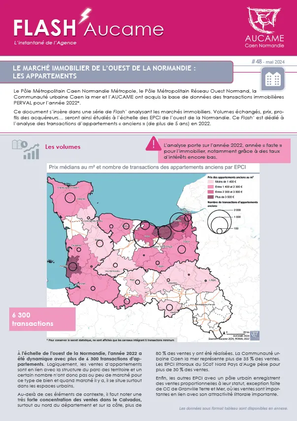 Flash' #48 : Le marché immobilier de l'ouest de la Normandie - Les appartements