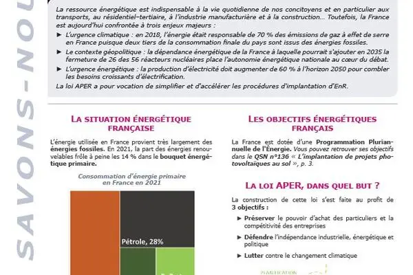 QSN #137 : Loi APER du 10 mars 2023