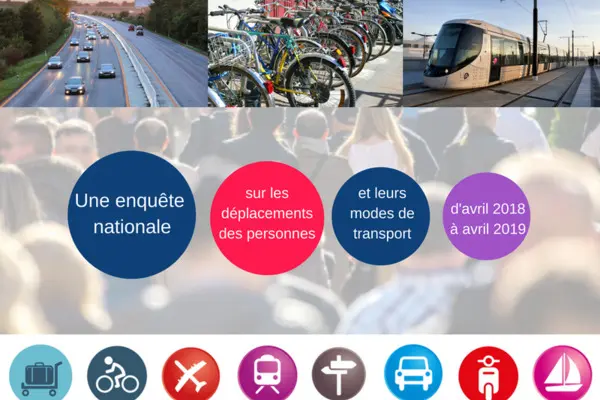 Flash' #27 - Pratiques de déplacements des Français : résultats de l’Enquête nationale de Mobilité des Personnes 2019