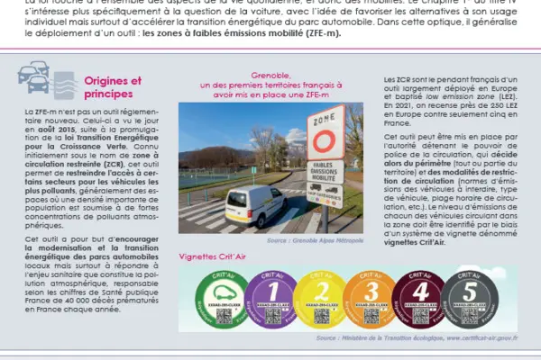 Flash' # 20 - Zones à faibles émissions mobilité (ZFE-m) :  principes généraux et évolutions induites par la loi Climat et résilience