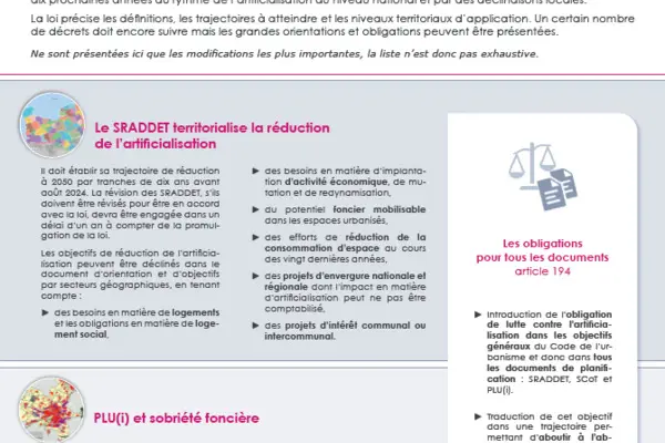 Flash' # 22 - Décryptage foncier de la loi climat et résilience - 2/2 : Principaux impacts de la loi pour les documents de planification