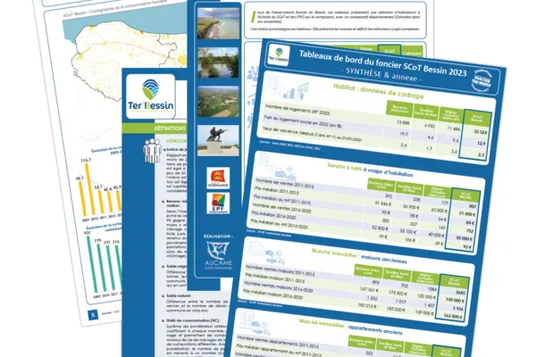 Tableaux de bord du foncier 2023 : le SCoT Bessin et ses EPCI