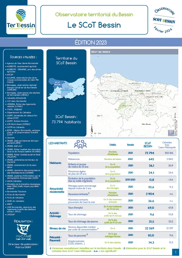 Observatoire territorial du SCoT Bessin : Les chiffres clés par territoire