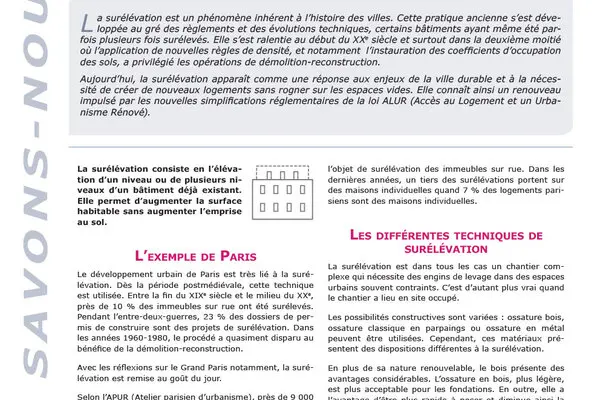 La surélévation : construire sur les toits pour une ville durable