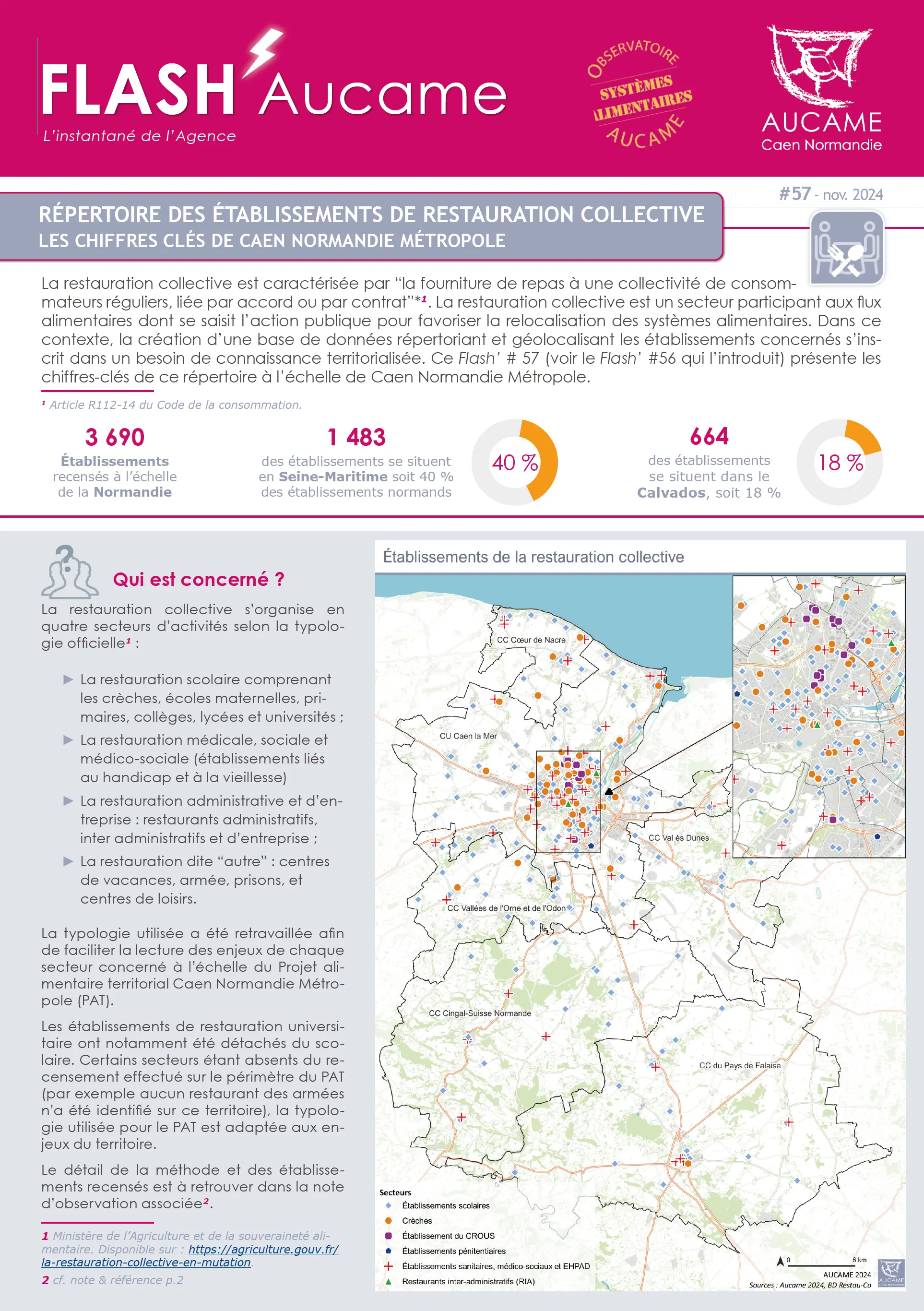 Flash' #57 - Répertoire des établissements de restauration collective: les chiffres clés de Caen Normandie Métropole