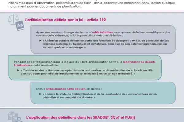 Flash' # 21 - Décryptage foncier de la loi climat et résilience - 1/2 : Définitions de l’artificialisation et développement de l’observation 