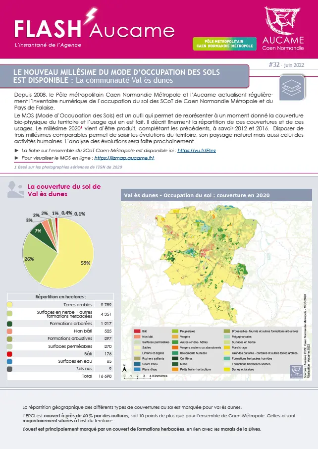 Flash' # 32 - MOS Val ès dunes