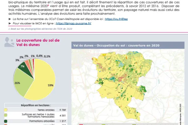 Flash' # 32 - MOS Val ès dunes