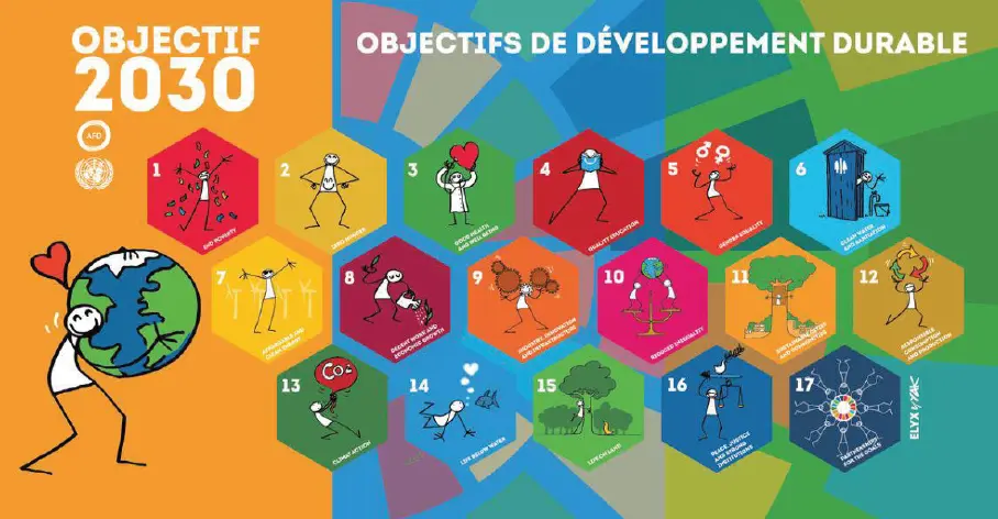 QSN # 132 - Les 17 objectifs de développement durable  (ODD) de l’ONU, un outil territorial ?
